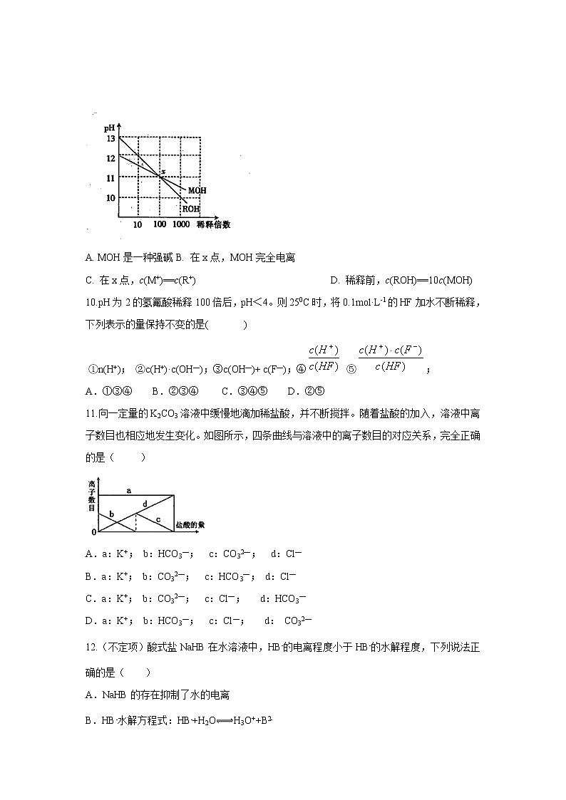【化学】山东省德州市陵城区第一中学2019-2020学年高二12月月考试题(解析版)第3页