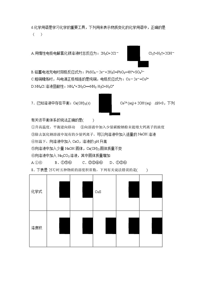 【化学】山西省朔州市怀仁某校2019-2020学年高二上学期第四次月考 试卷02