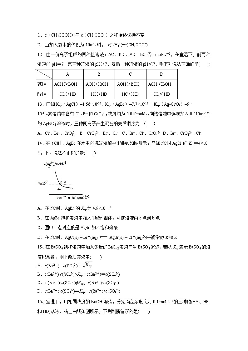 【化学】陕西省西安中学2019-2020学年高二12月月考试题第3页