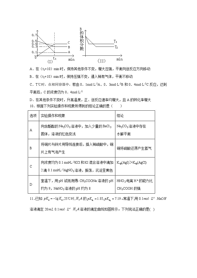 【化学】黑龙江省哈尔滨市尚志市尚志中学2019-2020学年高二上学期第三次月考试卷03