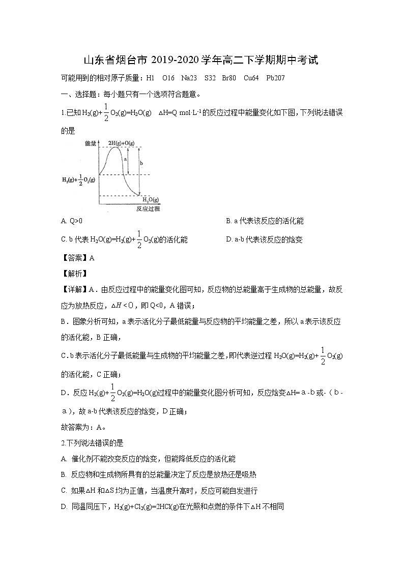 【化学】山东省烟台市2019-2020学年高二下学期期中考试(解析版)01