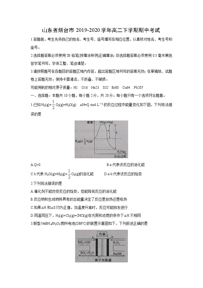 【化学】山东省烟台市2019-2020学年高二下学期期中考试01