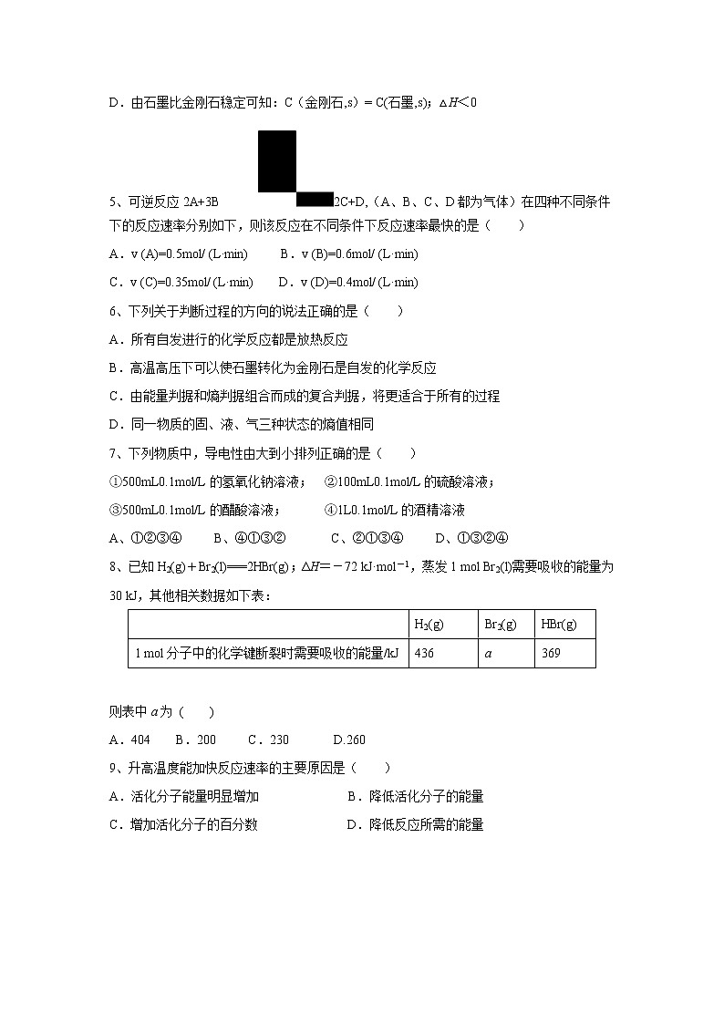 【化学】山西省应县第一中学2019-2020学年高二上学期期中考试02