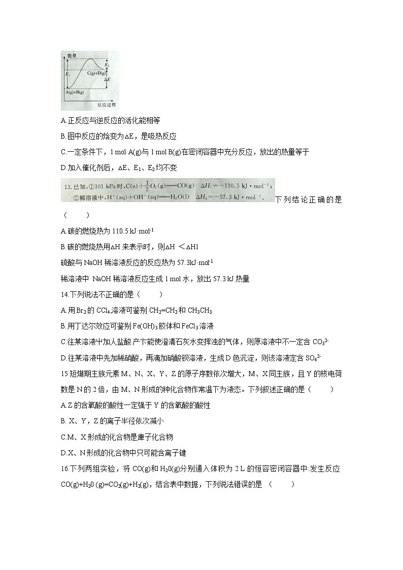 【化学】山西省2019-2020学年高二上学期期中考试试题03