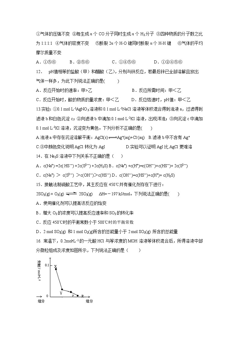 【化学】山西省祁县第二中学校2019-2020学年高二上学期期中考试试题03