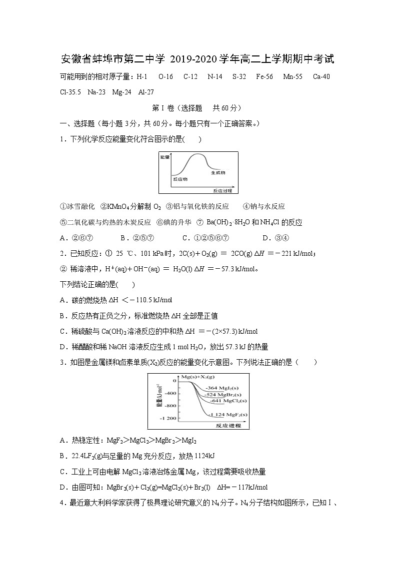 【化学】安徽省蚌埠市第二中学2019-2020学年高二上学期期中考试01