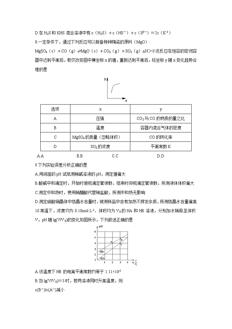 【化学】河南省南阳市2019-2020学年高二下学期期末考试03