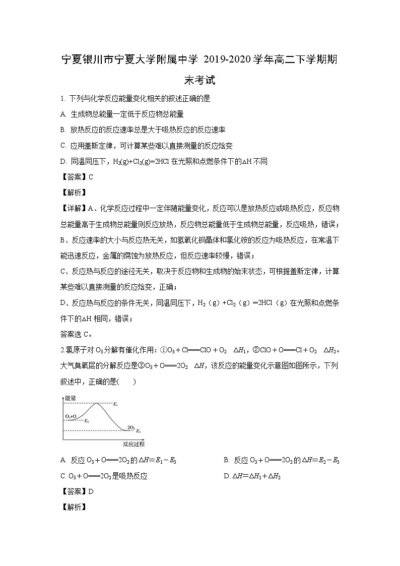 【化学】宁夏银川市宁夏大学附属中学2019-2020学年高二下学期期末考试(解析版)第1页