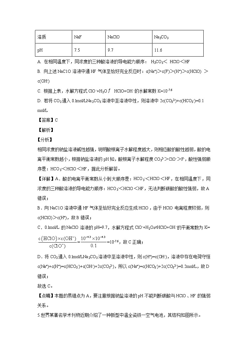 【化学】江西省南昌市安义中学2019-2020学年高二上学期期末考试(解析版)第3页