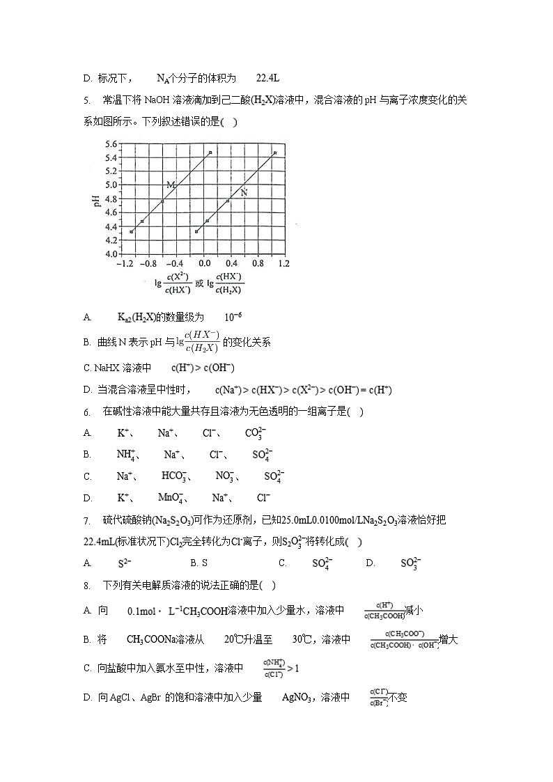 【化学】重庆市江北中学2019-2020学年高二上学期期末模拟考试试题(解析版)02