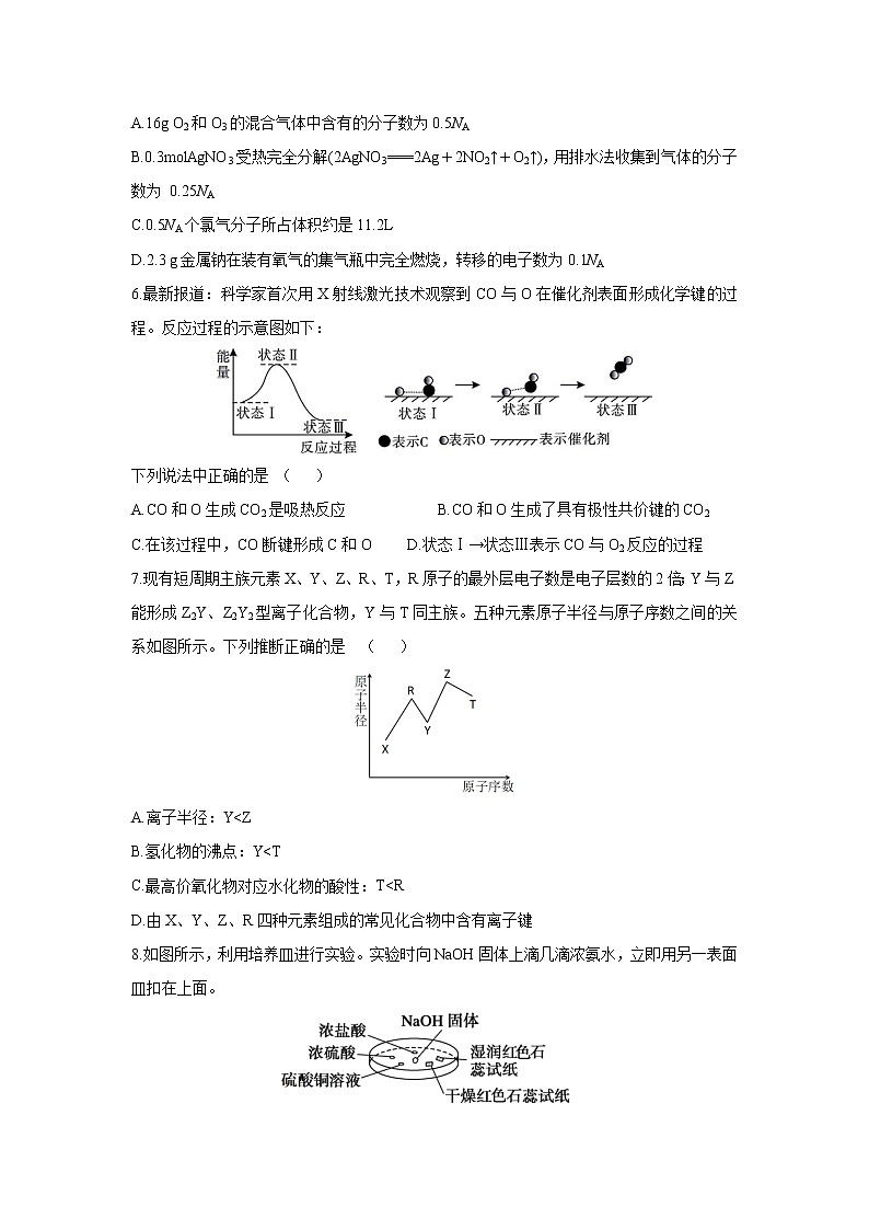 【化学】安徽省合肥第十一中学2019-2020学年高二上学期入学考试02