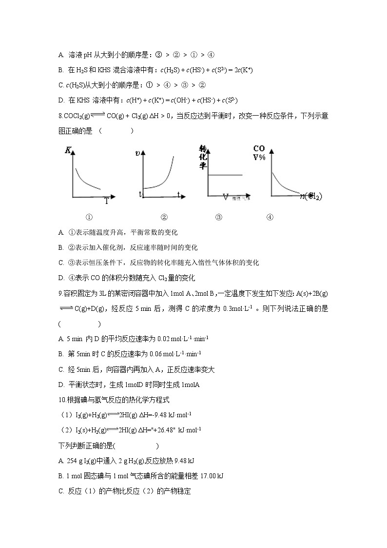 【化学】安徽省滁州市民办高中2019-2020学年高二上学期期末考试试题03