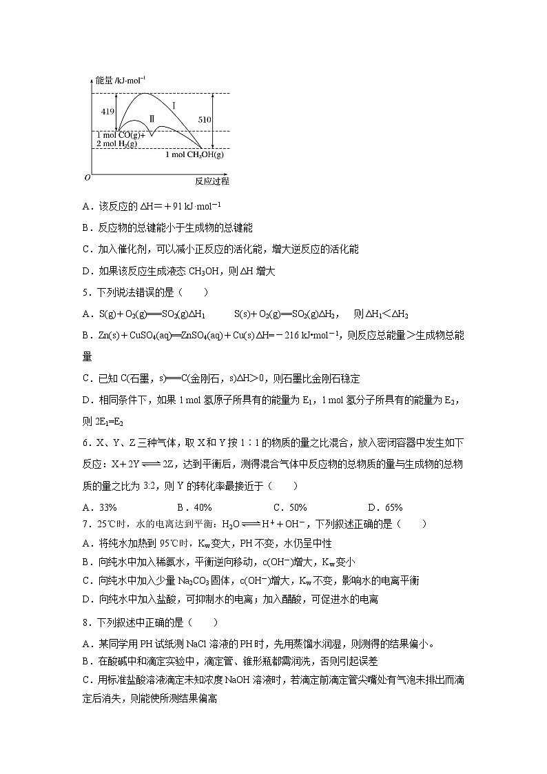 【化学】海南省海南中学2019-2020学年高二上学期期末考试试题第2页