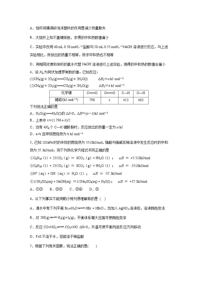【化学】江西省上饶市横峰中学2020-2021学年高二上学期开学考试（统招班）02