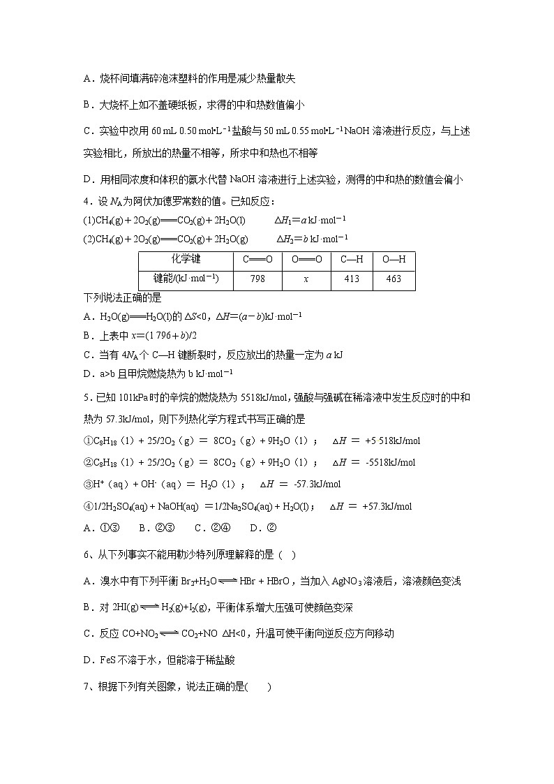 【化学】江西省上饶市横峰中学2020-2021学年高二上学期开学考试(统招班)02