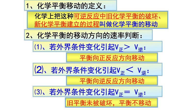 2.3 化学平衡 第二课时 影响化学平衡的条件- 人教版高中化学选修四课件第5页