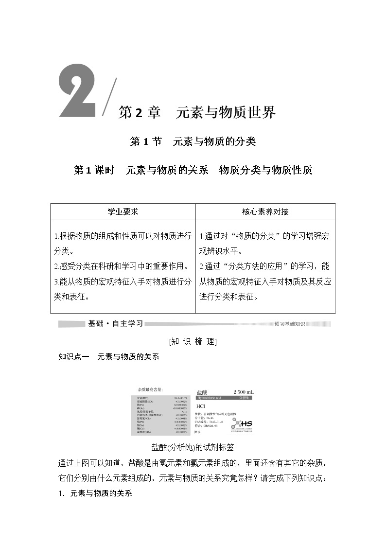 2019-2020版化学新教材导学鲁科必修第一册讲义：第2章第1节第1课时元素与物质的分类01