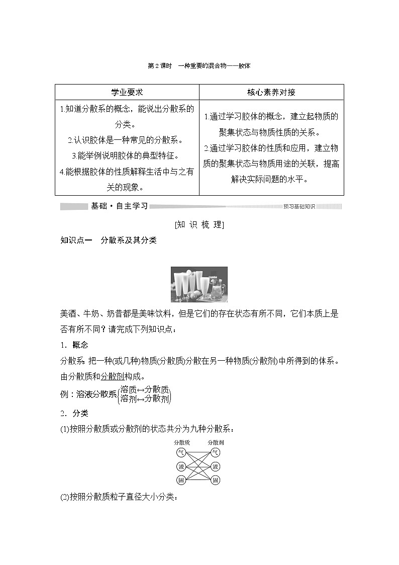 2019-2020版化学新教材导学鲁科必修第一册讲义:第2章第1节第2课时一种重要的混合物——胶体01