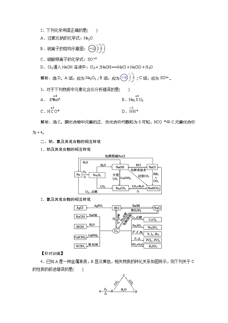 (新教材)2019-2020学年鲁科版化学必修第一册讲义:1章末整合提升02