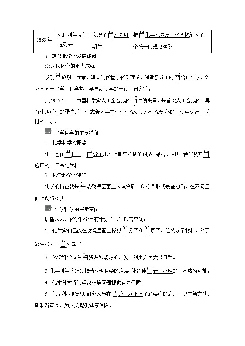 2020新教材化学同步新素养培优鲁科必修第一册讲义:第1章第1节走进化学科学02