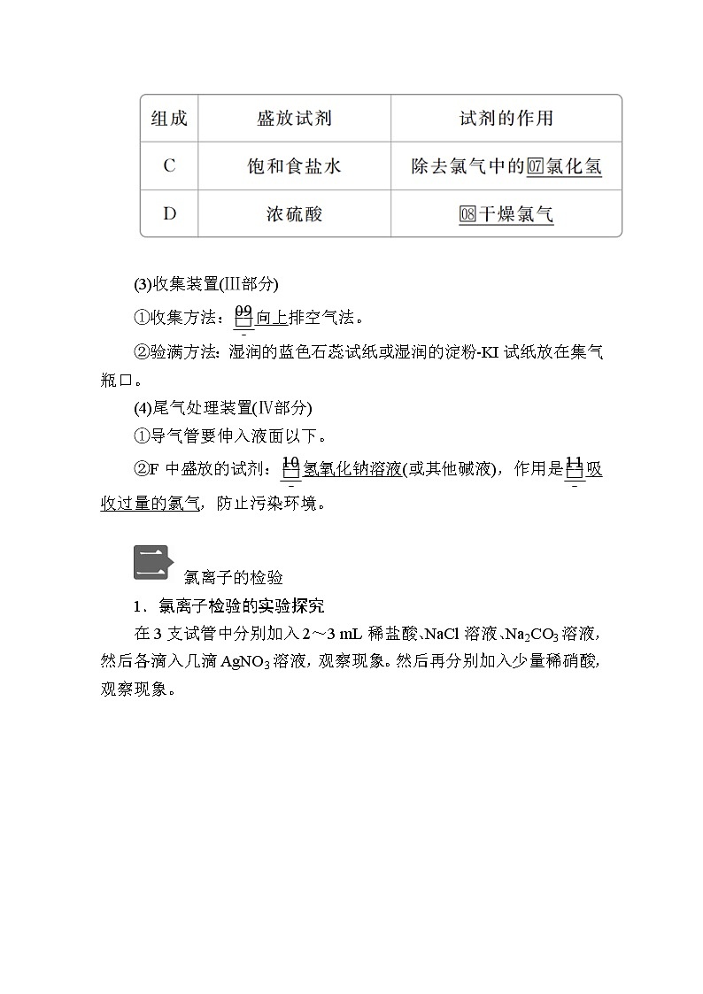 2020新教材化学同步新素养培优人教必修第一册讲义:第二章第二节第二课时氯气的制法 氯离子的检验02