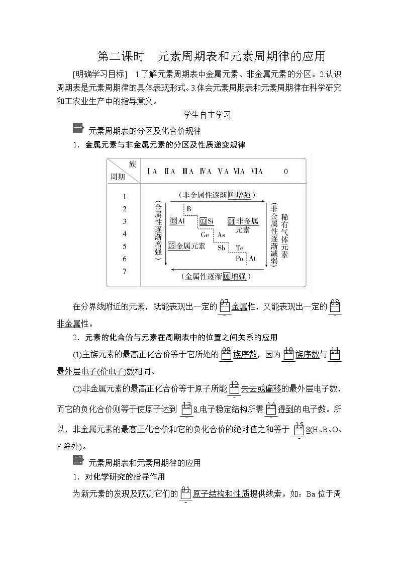 2020新教材化学同步新素养培优人教必修第一册讲义:第四章第二节第二课时元素周期表和元素周期律的应用01