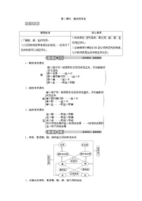 高中化學(xué)人教版 (2019)必修 第一冊(cè)第一節(jié) 物質(zhì)的分類及轉(zhuǎn)化精品第2課時(shí)2課時(shí)學(xué)案設(shè)計(jì)