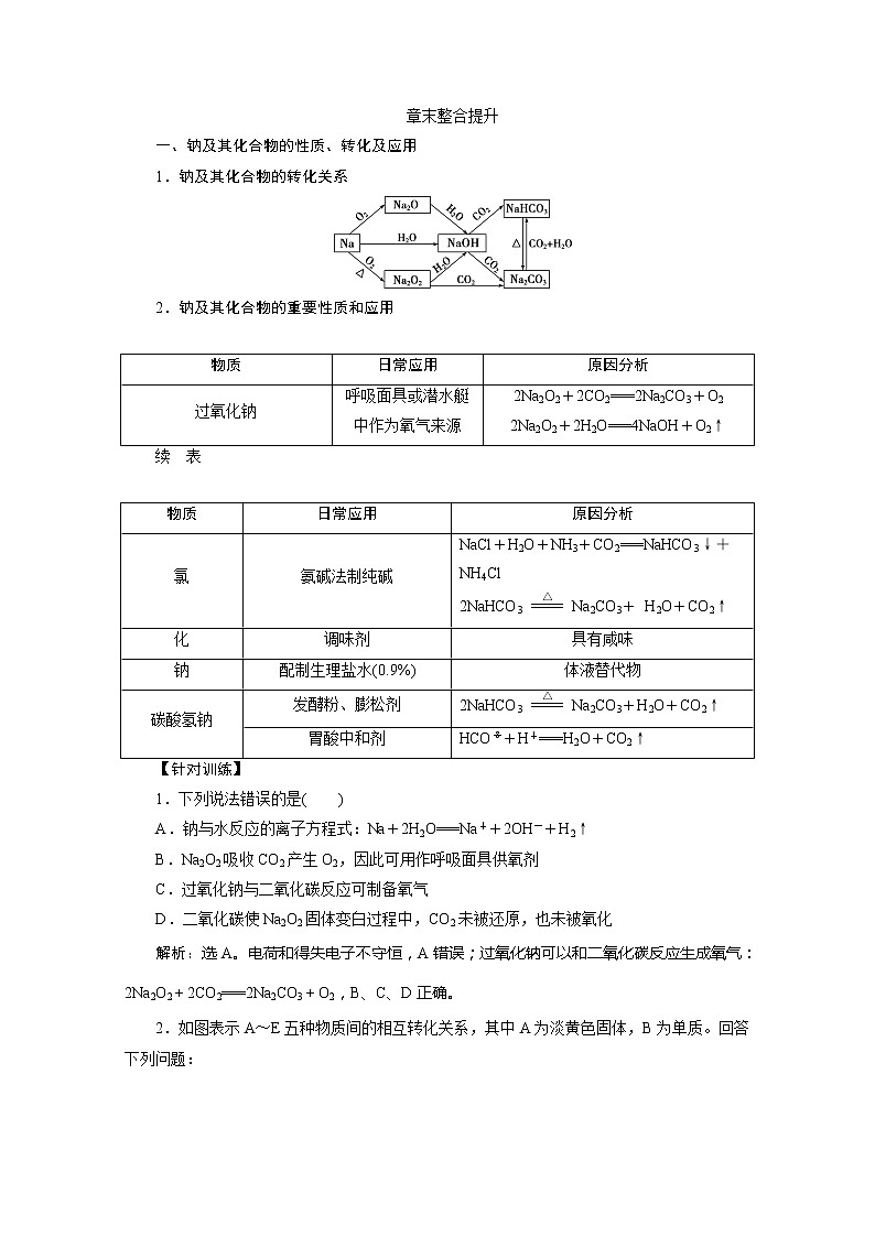 (新教材)2019-2020学年人教版化学必修第一册讲义:第二章章末整合提升01
