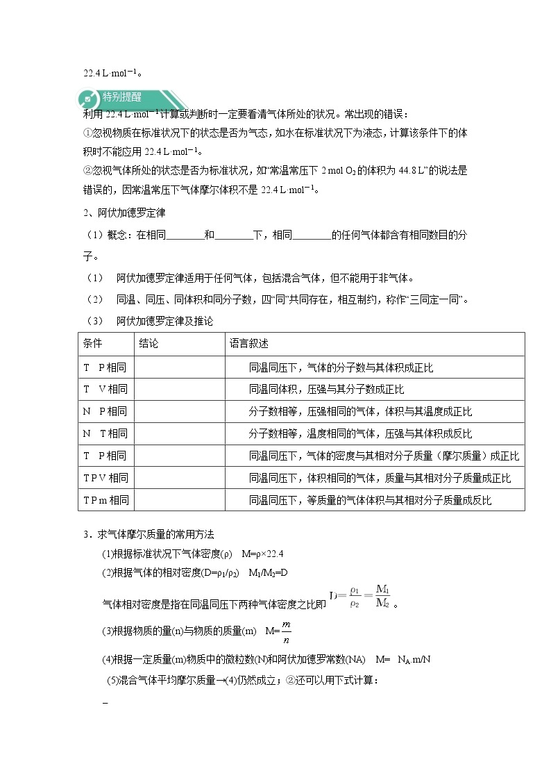 2019-2020学年人教版（2019）高中化学必修第一册学案：2.3.2气体摩尔体积02