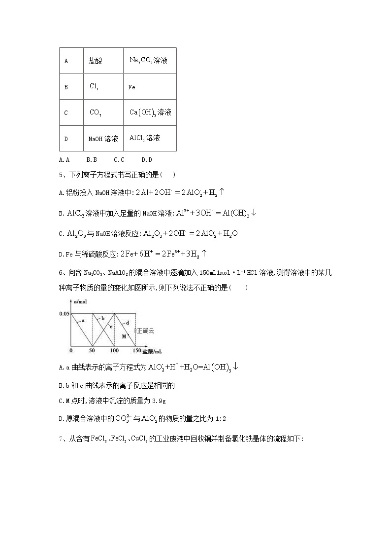 2019-2020学年高一化学人教版（2019）必修第一册同步学典：（24）第三章铁金属材料综合拓展B卷02