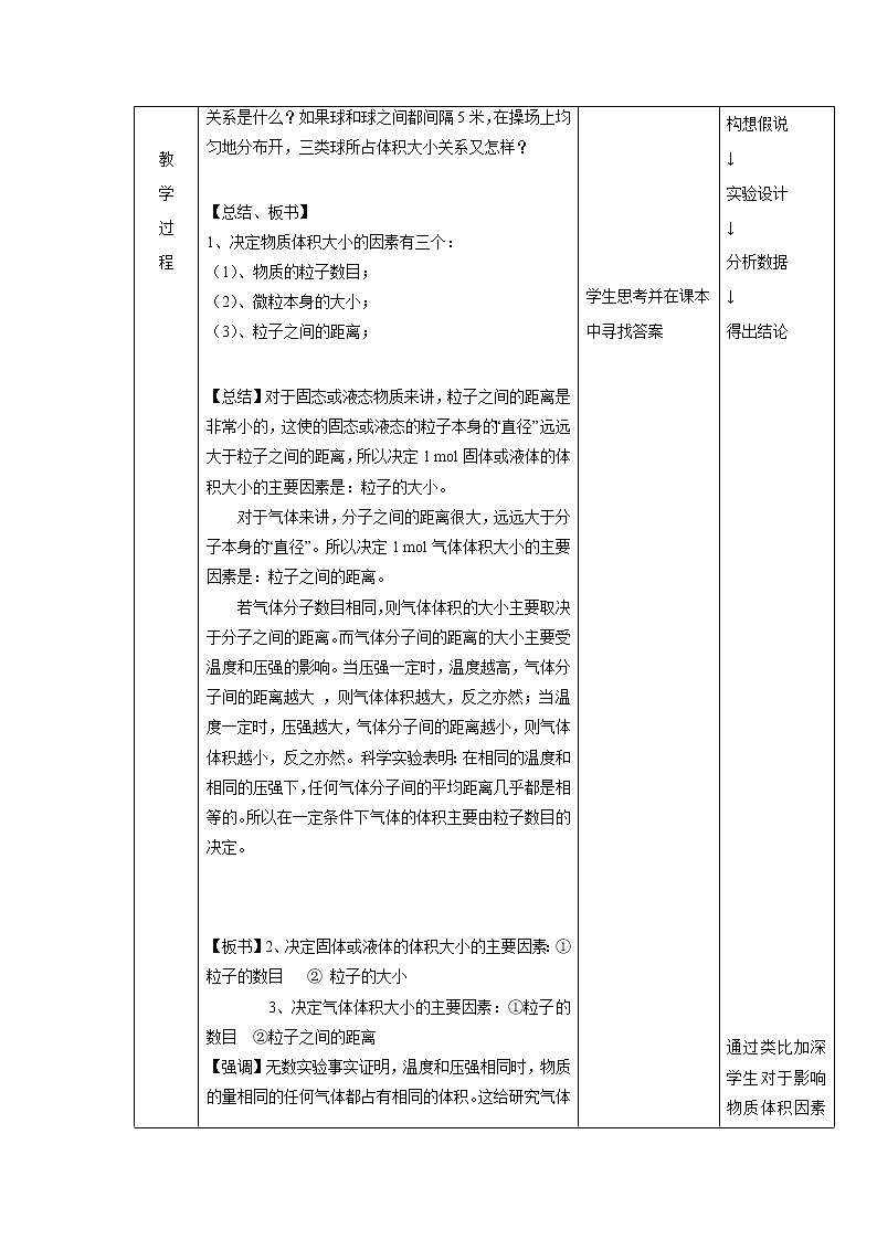 2019-2020学年人教版(2019)高中化学必修第一册教案:2.3.2气体摩尔体积02