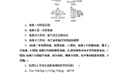 化学选择性必修1第四章 化学反应与电能本单元综合与测试精练