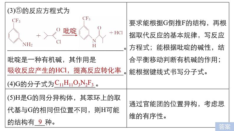 2021版高中化学一轮复习课件:第十一章 《物质结构与性质》选修 专题讲座六PPT73张04
