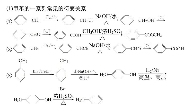 2021版高中化学一轮复习课件:第十一章 《物质结构与性质》选修 专题讲座六PPT73张07