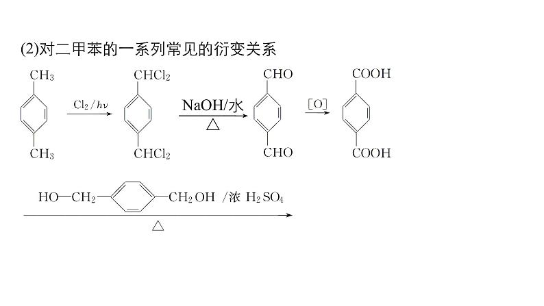 2021版高中化学一轮复习课件:第十一章 《物质结构与性质》选修 专题讲座六PPT73张08