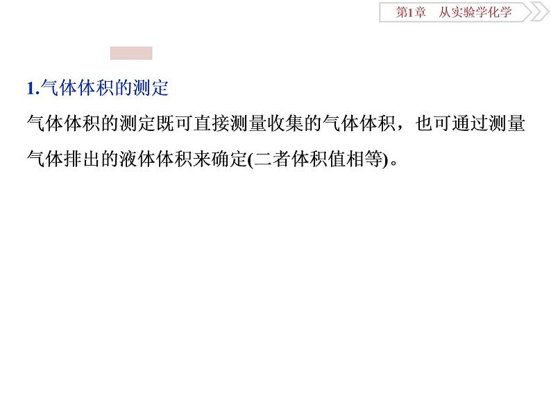 高中化学必修一鲁科版-第一章从实验学化学课件-气体体积的测定及防倒吸装置的创新应用02