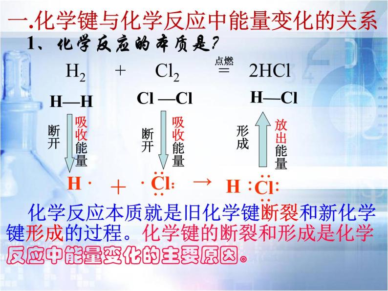 人教版高中化学必修二 2.1-化学能与热能(共30张PPT)03