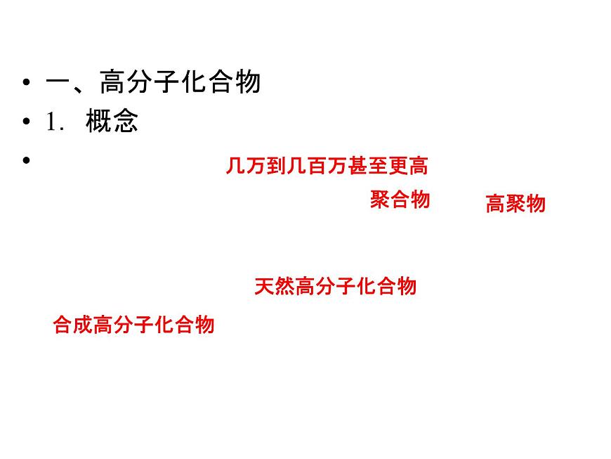 高中人教版化學(xué)選修2課件：第三單元 課題3 高分子化合物的合成（共50張ppt）第6頁