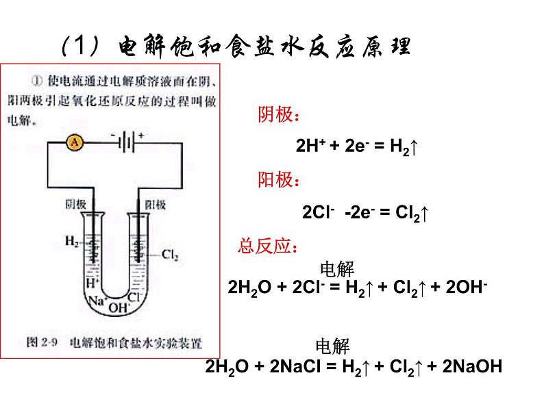 高中人教版化学选修2课件:第2单元 课题2.1 海水的综合利用课件(16张ppt)05