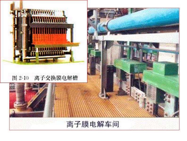 高中人教版化学选修2课件:第2单元 课题2.1 海水的综合利用课件(16张ppt)07