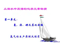 高中人教版化学选修2课件：第二单元课题2 从海水中获得的化学元素物质（共34张ppt）