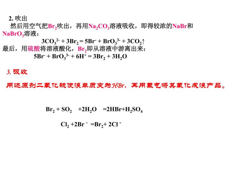 高中人教版化学选修2课件：第2单元 课题2.2 海水的综合利用课件（21张ppt)05