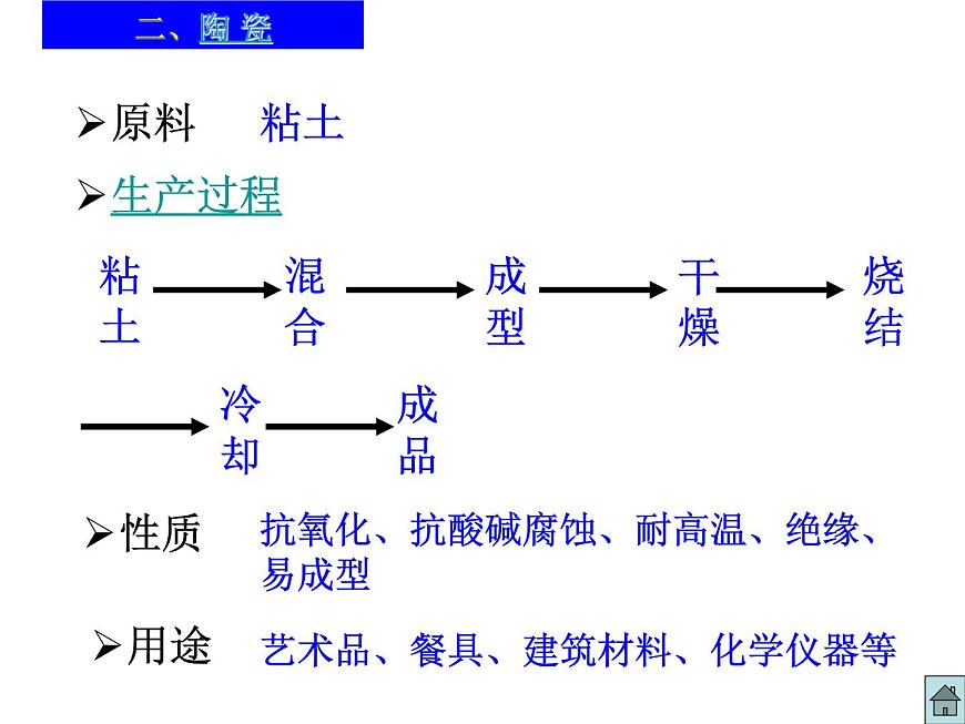 高中人教版化學選修2課件：第三單元課題1 無機非金屬材料（共20張ppt）第6頁