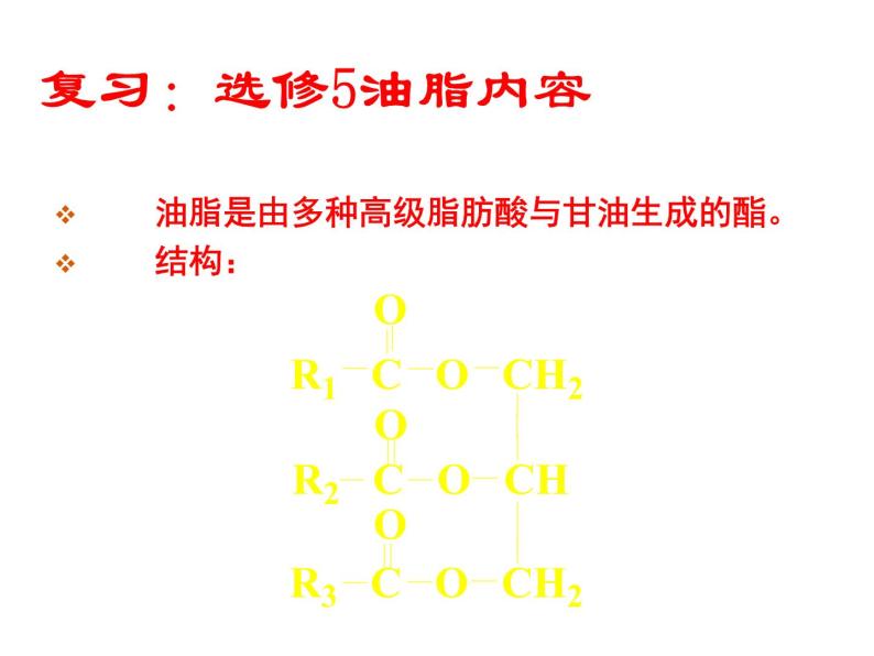 高中人教版化学选修2课件：第4单元 课题2 表面活性剂 精细化学品课件（48张ppt）05