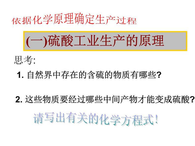 高中人教版化学选修2课件：第一单元课题1 化学生产过程中的基本问题（共21张ppt）07