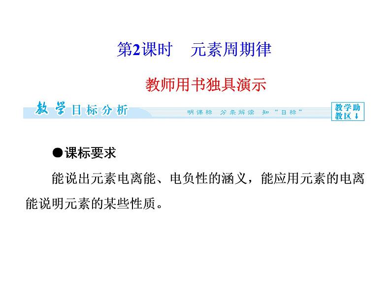 人教版高中化学选修三 1.2 原子结构与元素的性质第2课时(课件1)01