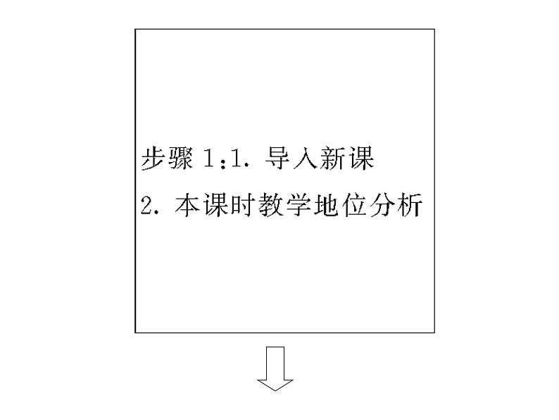 人教版高中化学选修三 1.2 原子结构与元素的性质第2课时(课件1)06