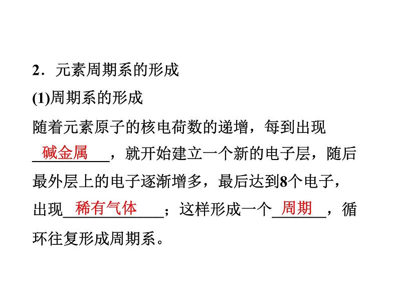 高中人教版化学选修3课件:第1章第2节 原子结构与元素的性质(83张ppt)第7页