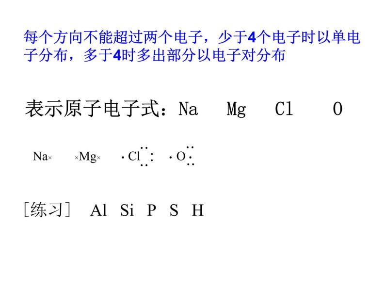 高中化学课件必修二《第一章 第三节 化学键-离子键》（共16张PPT）08