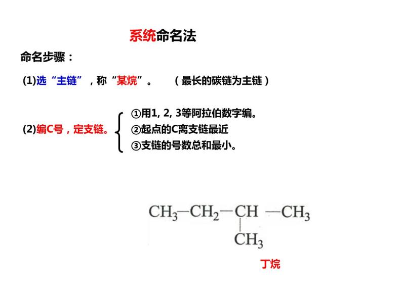 人教版高一化学必修二课件：3.1.3烷烃 命名课件（共17 张PPT）08